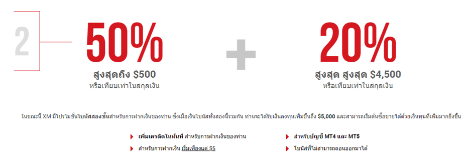 โบนัสฝากเงิน