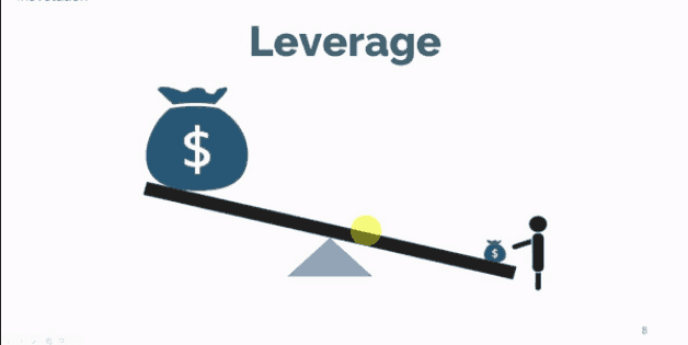 Leverage